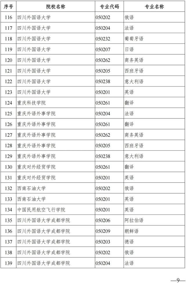 英语四级口语考试有必要报名吗知乎,英语四级口语一定要报吗