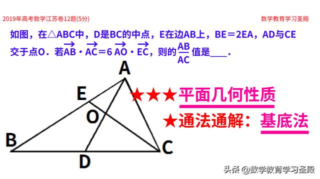 江苏是新高考1卷还是2卷啊,江苏新高考一卷