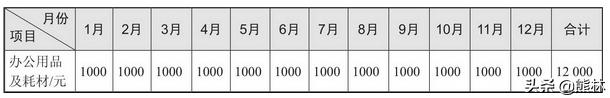 公司人力资源部是做什么的,人力资源公司都是骗子