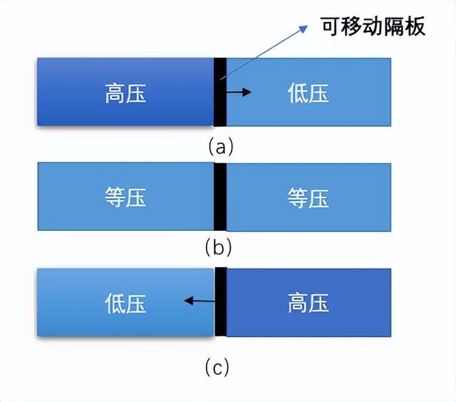 判断化学平衡状态的方法有那些,化学平衡状态的判断依据与方法