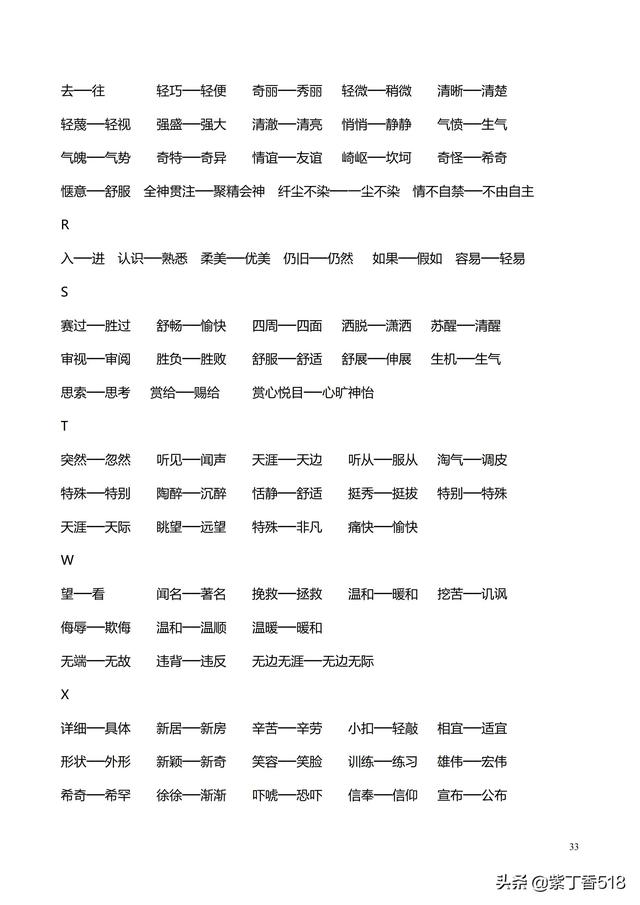 小学语文构词方式有哪几种类型,词语构成方式5种