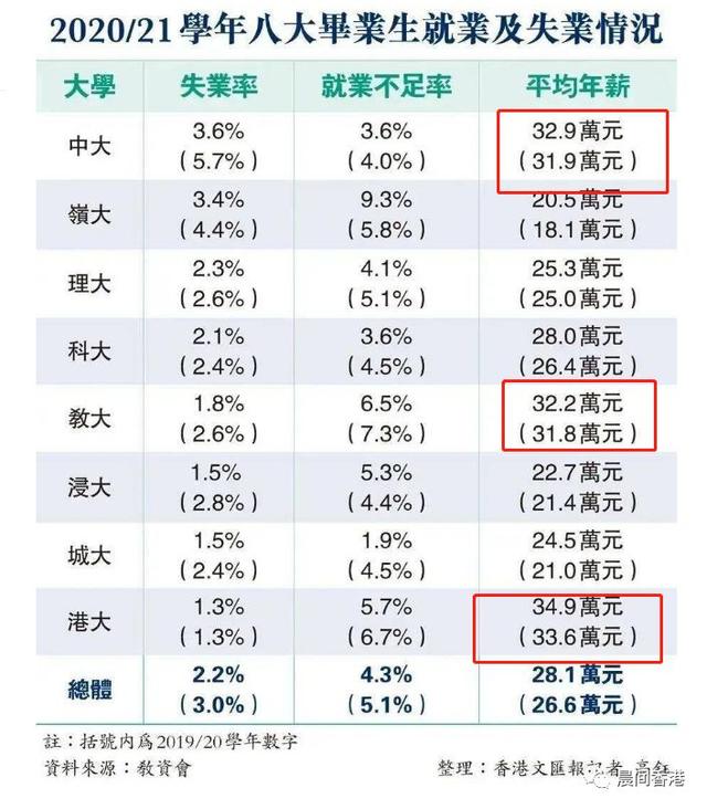 本科护理学就业前景与方向,护理专业就业方向及前景