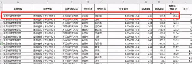 图书情报与档案管理专业,图书情报专业是干嘛的