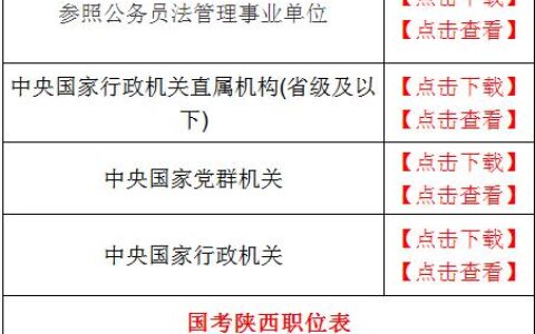 国家公务员国考职位表,公务员考试职位表查询