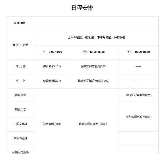 学前教育可以考小学教师资格证吗,学前教育怎么考小学教师资格证