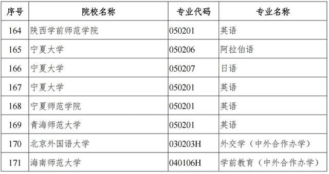 英语四级口语考试有必要报名吗知乎,英语四级口语一定要报吗