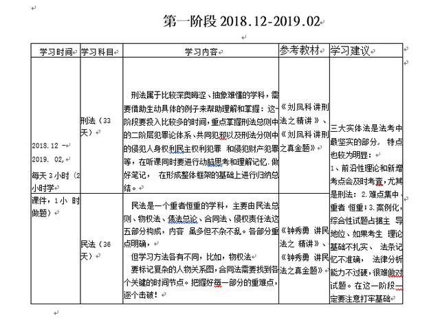 司考2019报考时间,律师资格证时间