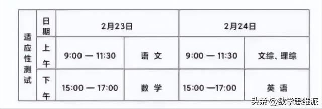 吉林省专升本时间,2022年吉林省专升本考试时间