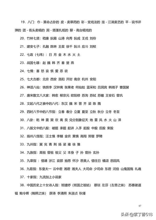 小学语文构词方式有哪几种类型,词语构成方式5种