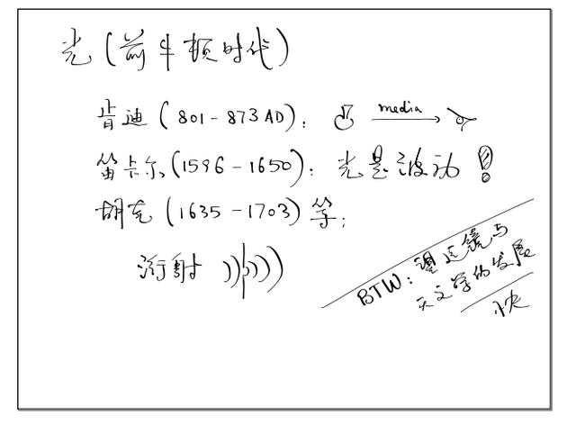 光是电磁波还是电磁波是光,电磁波是光子组成吗