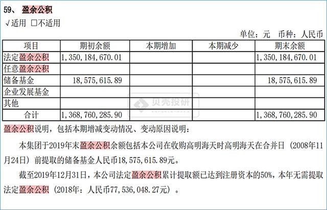 会计负债类科目有哪些,负债项目包括哪些