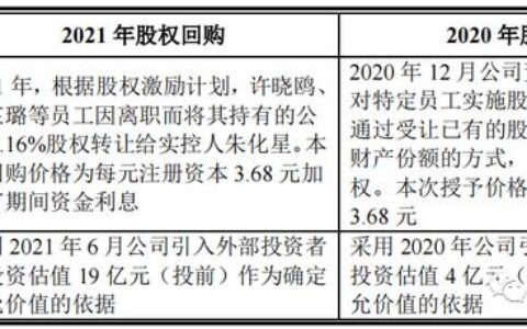 公允价值通俗点意思