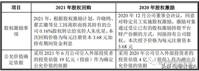 公允价值通俗点意思