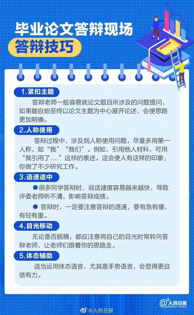 论文答辩不好会影响毕业吗,预答辩不过会延期毕业吗