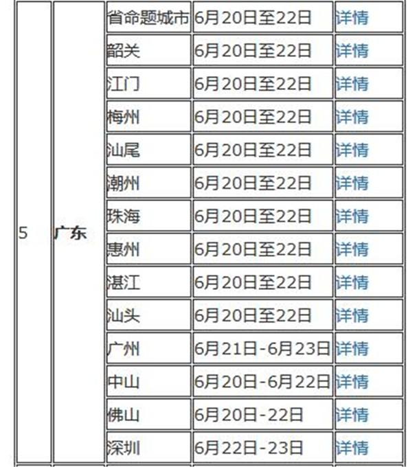 自考本科几号考试,2022年什么时候考试