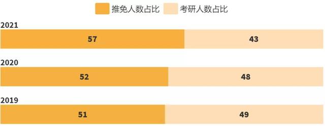 华东理工大学在哪个城市,广东人眼中的华南理工大学