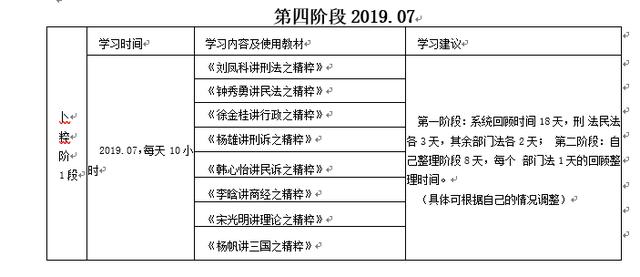 司考2019报考时间,律师资格证时间