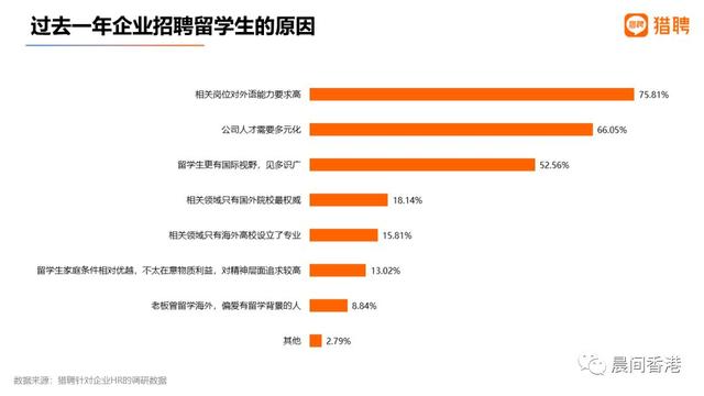 本科护理学就业前景与方向,护理专业就业方向及前景