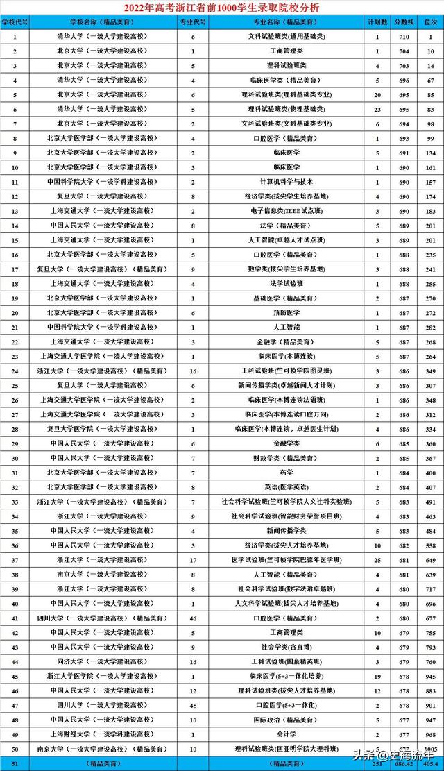 018年高考报名人数有多少,2018年全国高考考生人数"