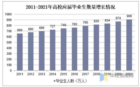 修飞机的专业在哪个学校好中专,修理飞机报考什么学校