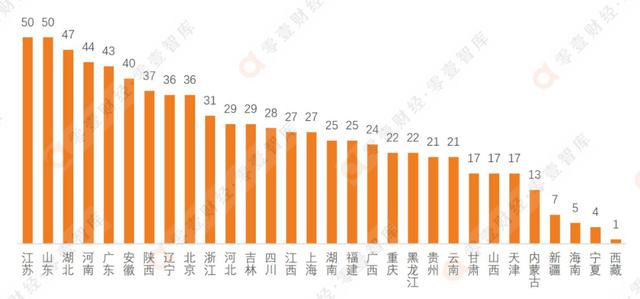 中国大学世界排名前100大学,中国大学前100名排名表