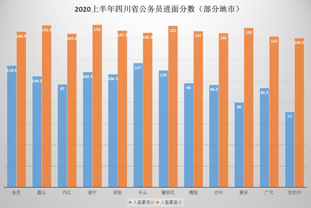 省考什么时候出成绩-,浙江省省考什么时候出成绩