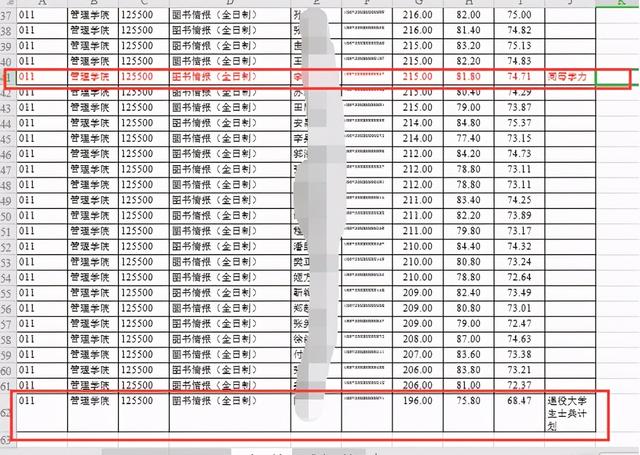 图书情报与档案管理专业,图书情报专业是干嘛的