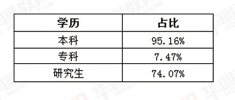 国考公务员职位表在哪里看,公务员国考岗位查询