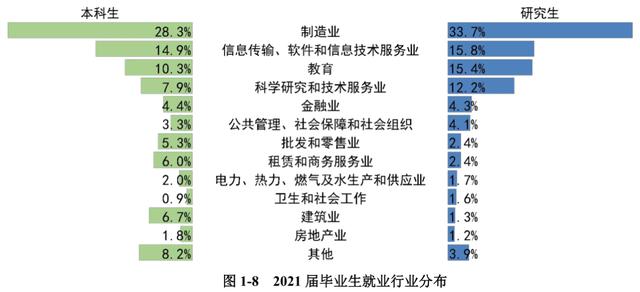 江南大学什么档次的学校,江南大学真的很一般吗