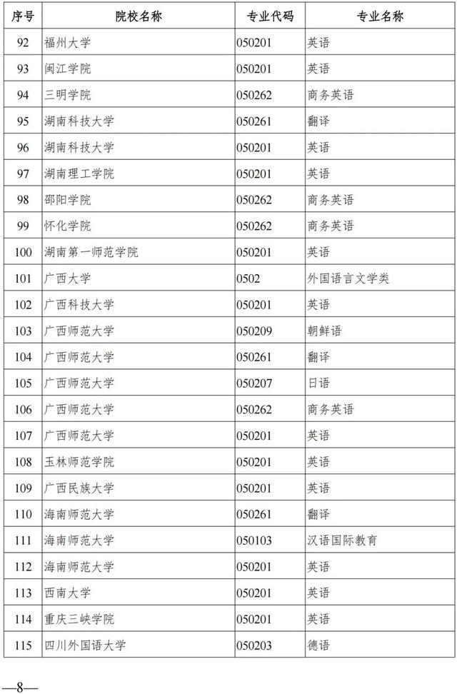 英语四级口语考试有必要报名吗知乎,英语四级口语一定要报吗