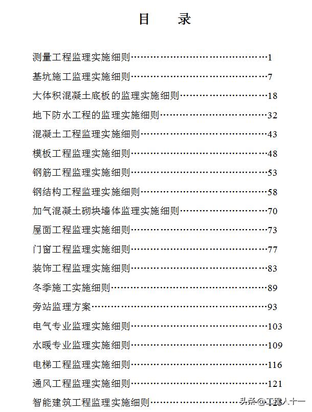 装修工地监理员具体负责什么,工程监理员做哪些工作