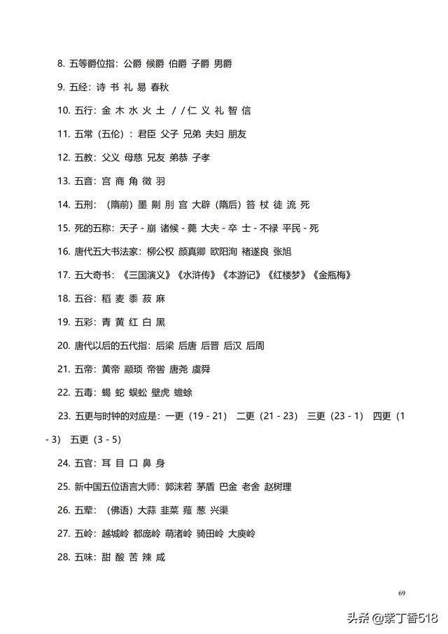 小学语文构词方式有哪几种类型,词语构成方式5种