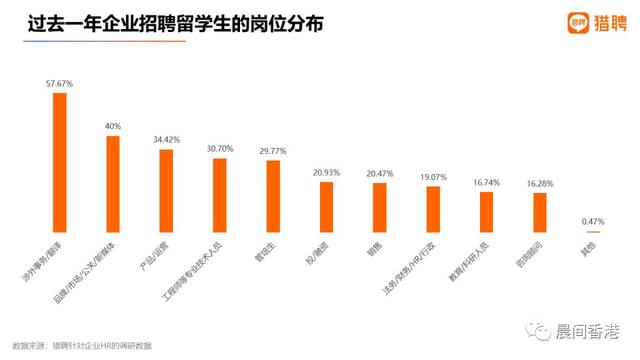 本科护理学就业前景与方向,护理专业就业方向及前景