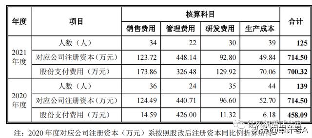 公允价值通俗点意思