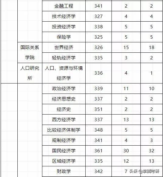 英一题型有哪些,英语一题目类型