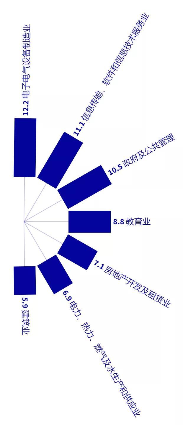 华东理工大学在哪个城市,广东人眼中的华南理工大学