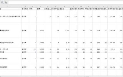 图书情报与档案管理专业,图书情报专业是干嘛的