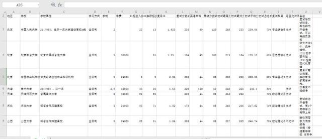 图书情报与档案管理专业,图书情报专业是干嘛的