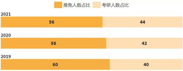 华东理工大学在哪个城市,广东人眼中的华南理工大学