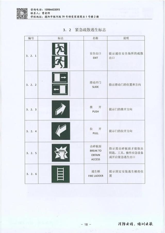 中级消防证怎么考取需要什么条件,消防中控证怎么考取