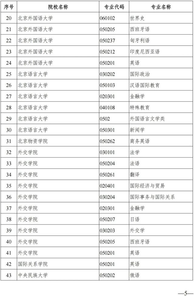 英语四级口语考试有必要报名吗知乎,英语四级口语一定要报吗