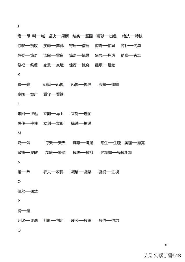 小学语文构词方式有哪几种类型,词语构成方式5种