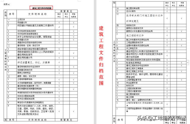 资料员是干什么工作的,做资料员做的我快疯了