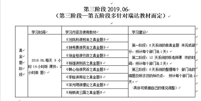 2019年司考大纲变化(2019年司考大纲变化大吗)