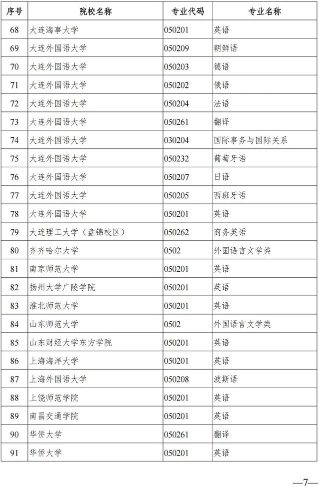 英语四级口语考试有必要报名吗知乎,英语四级口语一定要报吗