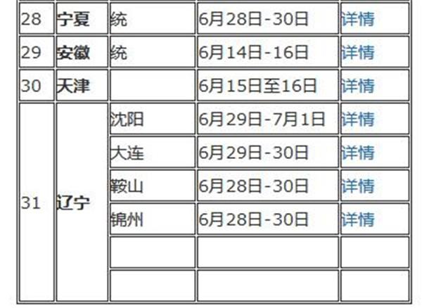 自考本科几号考试,2022年什么时候考试