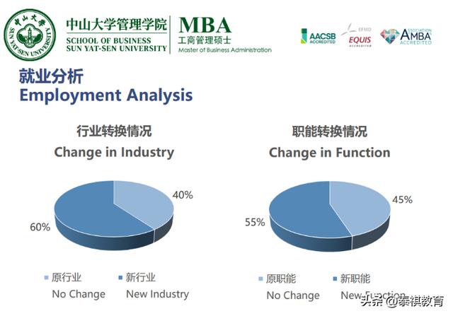 考研专硕是全日制还是非全日制,研究生全日制和非全日制的区别