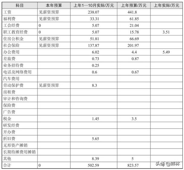 公司人力资源部是做什么的,人力资源公司都是骗子