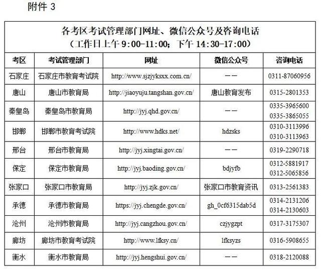 小学教育专业考什么教师资格证,小学教师需要考哪些证书