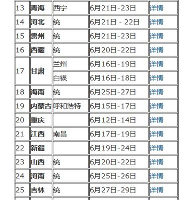 自考本科几号考试,2022年什么时候考试